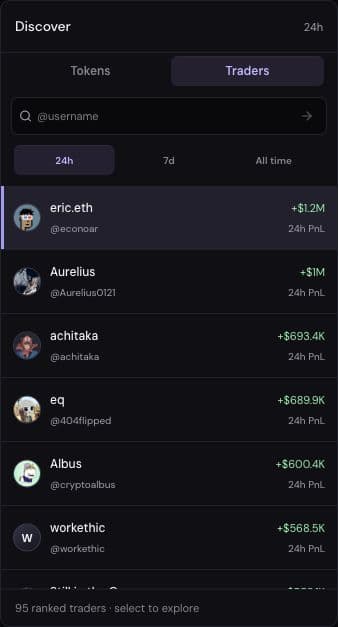Quickscope trader discovery with time windows and trader selection.